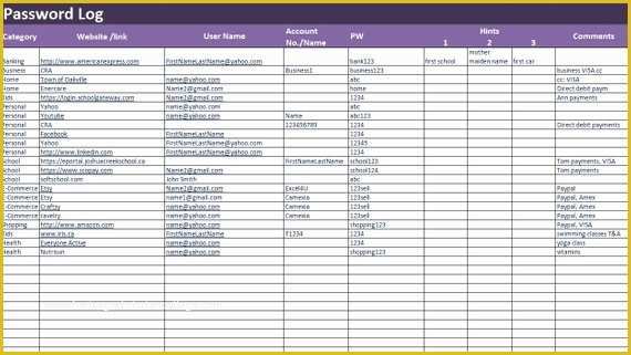 Free Excel Password Manager Template Of Password Log Excel and Pdf Template Password Tracker