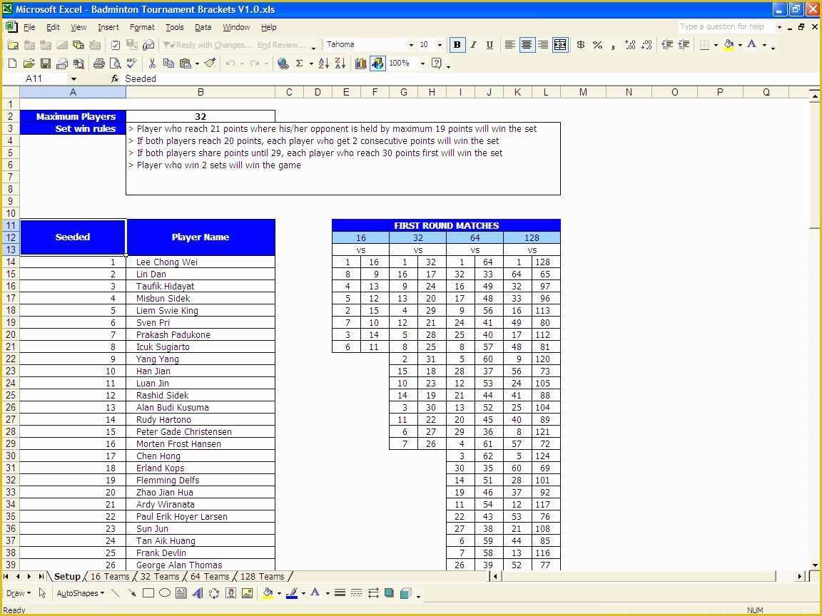 Free Excel Password Manager Template Of Password Manager Password Spreadsheet Template Password