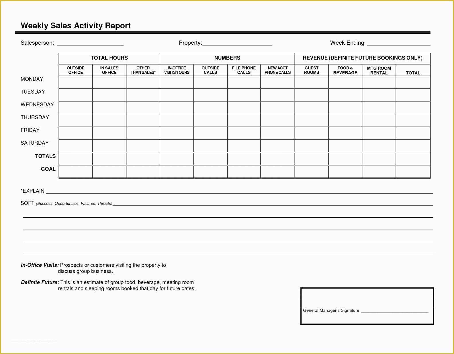 Free Excel Sales Tracker Template Of 12 Free Excel Sales Tracking Template