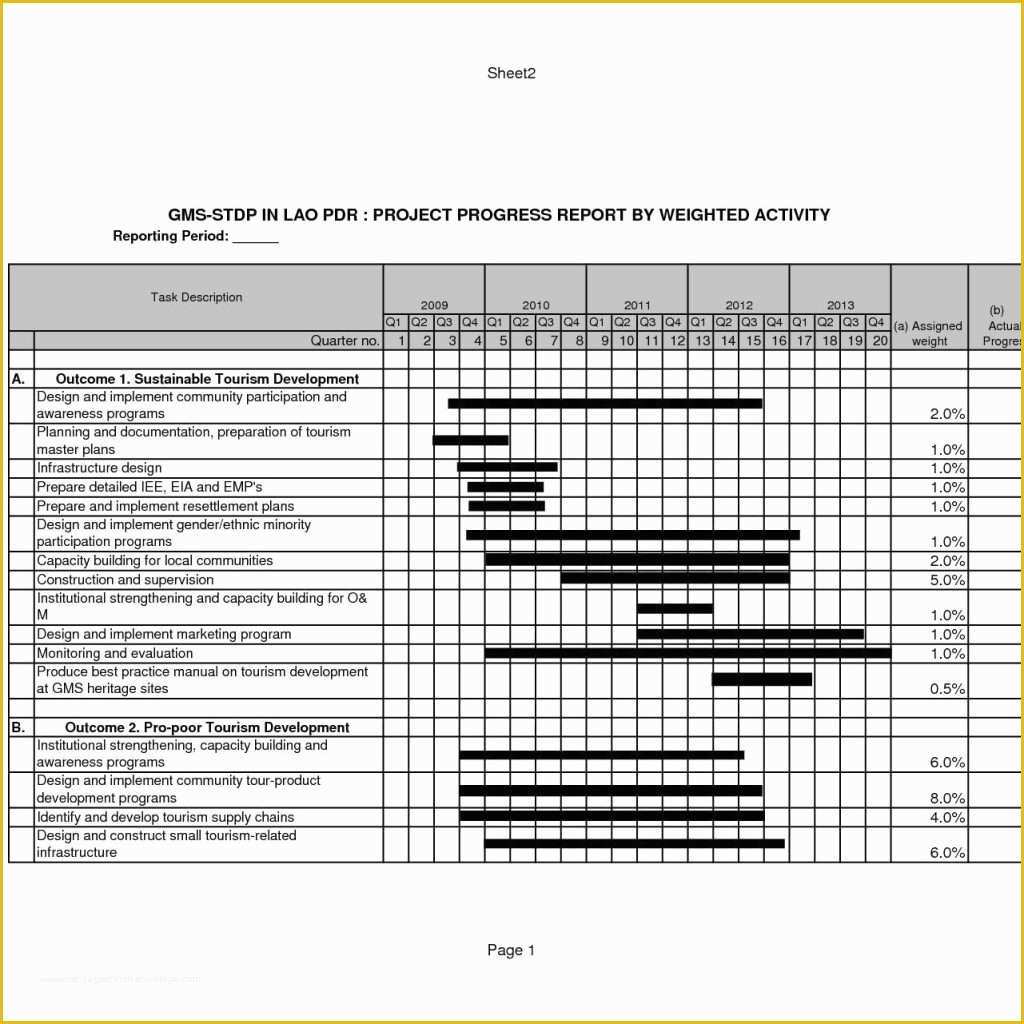 Free Excel Sales Tracker Template Of Free Excel Sales Tracker Template and Sales Plan Template