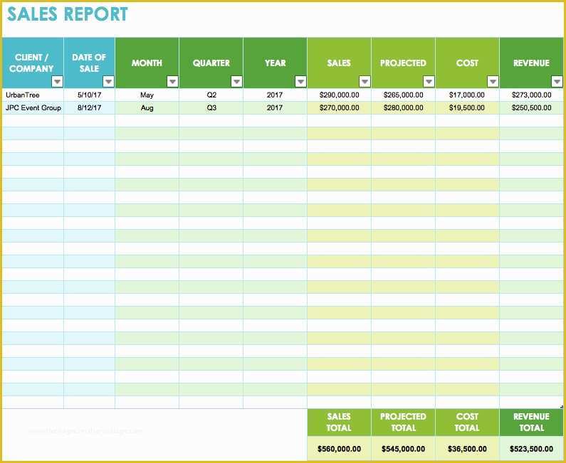 Free Excel Sales Tracker Template Of Free Sales Plan Templates Smartsheet