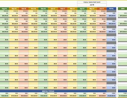 Free Excel Sales Tracker Template Of Free Sales Plan Templates Smartsheet