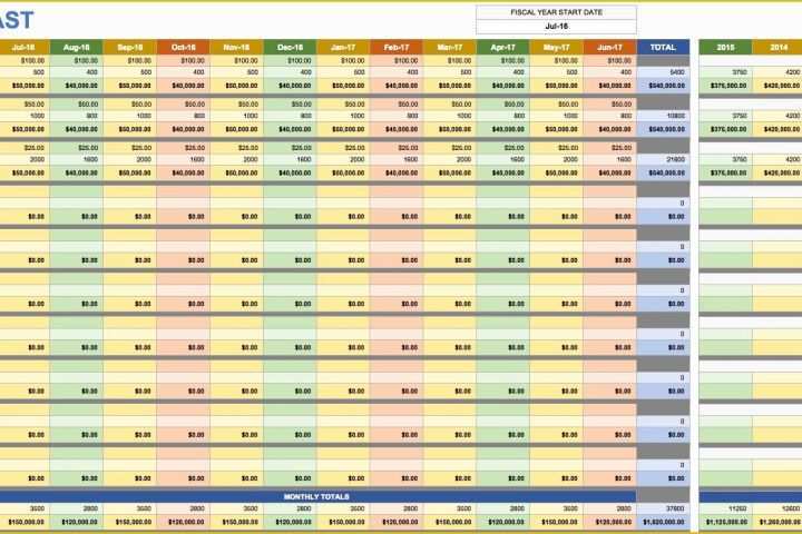 Free Excel Sales Tracker Template Of Free Sales Plan Templates Smartsheet