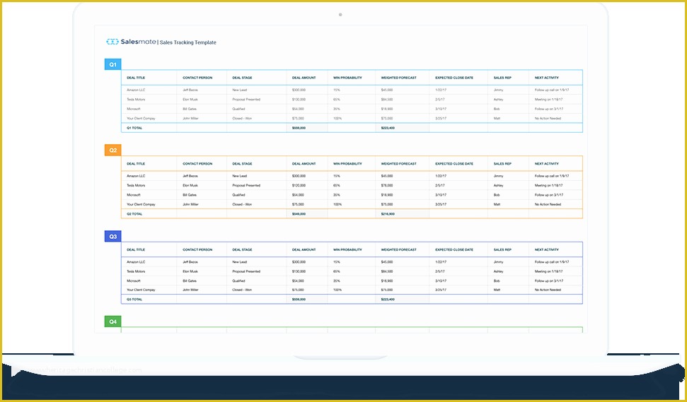 Free Excel Sales Tracker Template Of Free Sales Tracking Template From Salesmate Crm