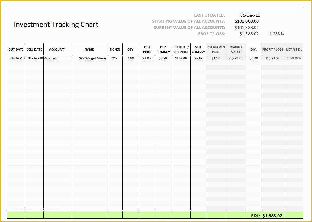 Free Excel Sales Tracker Template Of Sales Prospect Tracking Spreadsheet Free Google Spreadshee