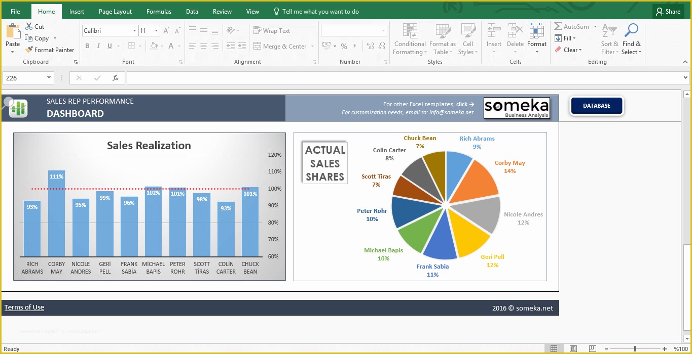 Free Excel Sales Tracker Template Of Salesman Performance Tracking Excel Spreadsheet Template