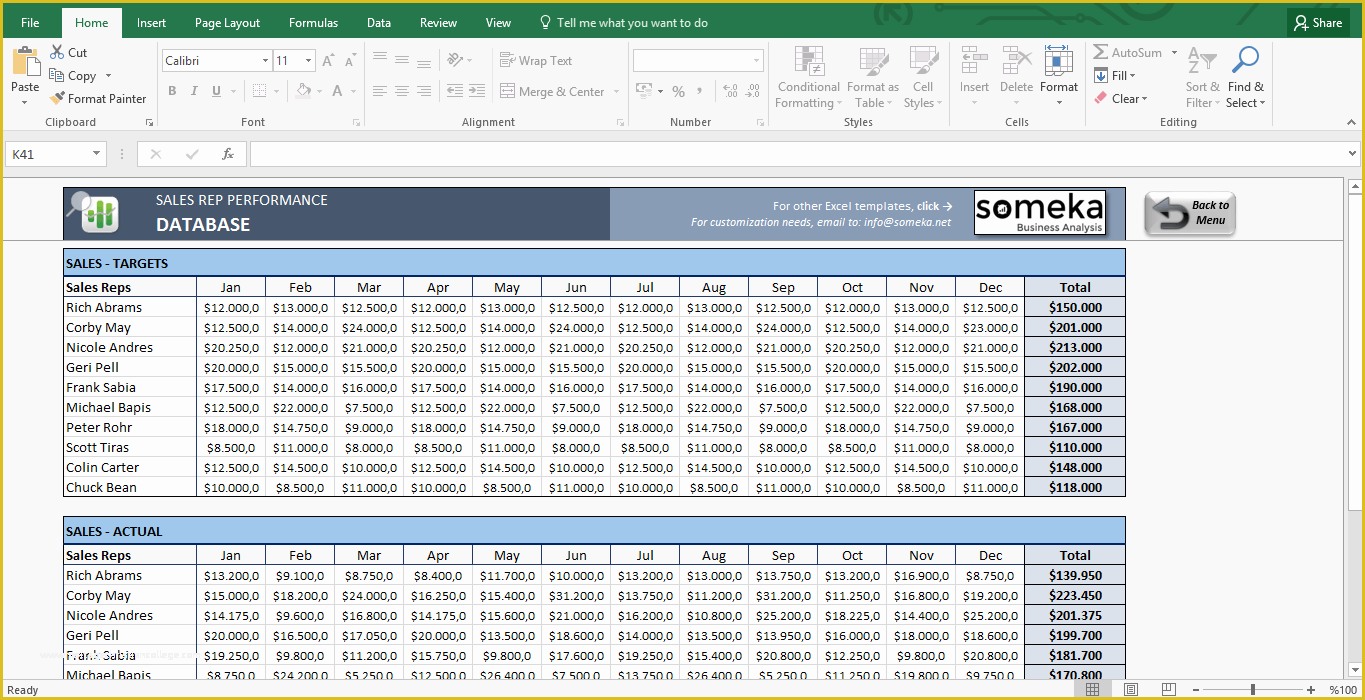 Free Excel Sales Tracker Template Of Salesman Performance Tracking Excel Spreadsheet Template