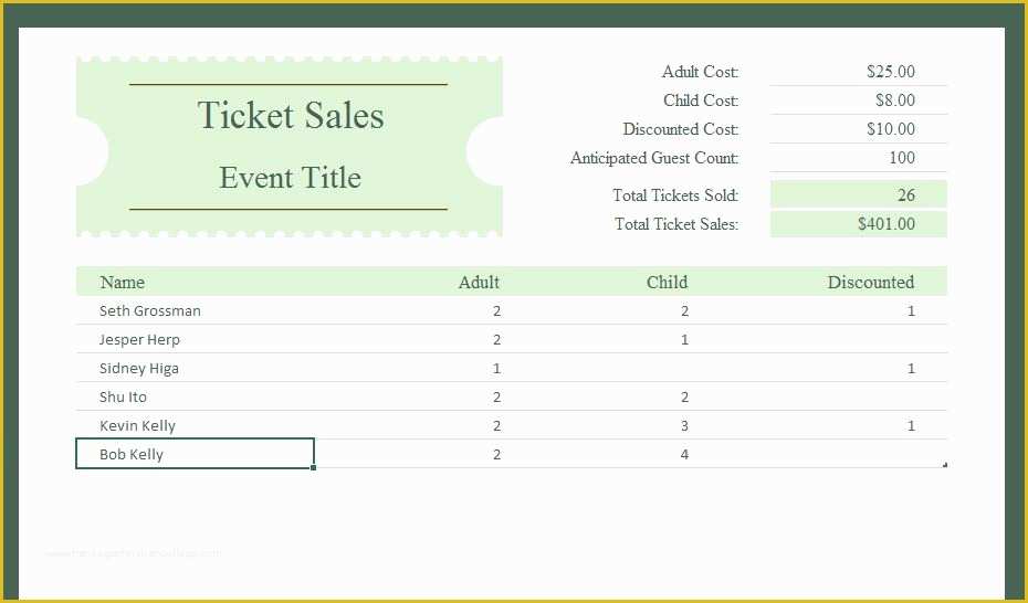 Free Excel Sales Tracker Template Of Ticket Sales Tracker