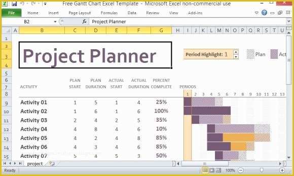 Free Excel Task Management Tracking Templates Of 10 Useful Gantt Chart tools & Templates for Project Management