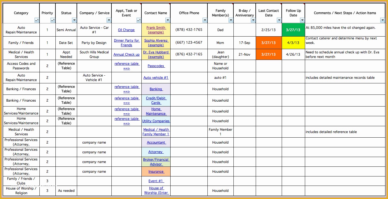 Free Excel Task Management Tracking Templates Of 7 Project Management Spreadsheet Template Excel