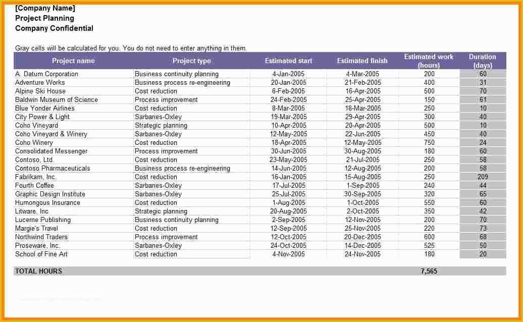 Free Excel Task Management Tracking Templates Of 9 Free Excel Project Management Tracking Templates