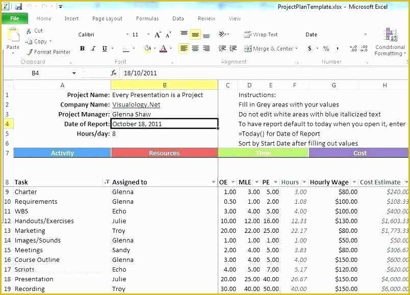 Free Excel Task Management Tracking Templates Of Excel Spreadsheet Project Ideas Job Time Tracking Template