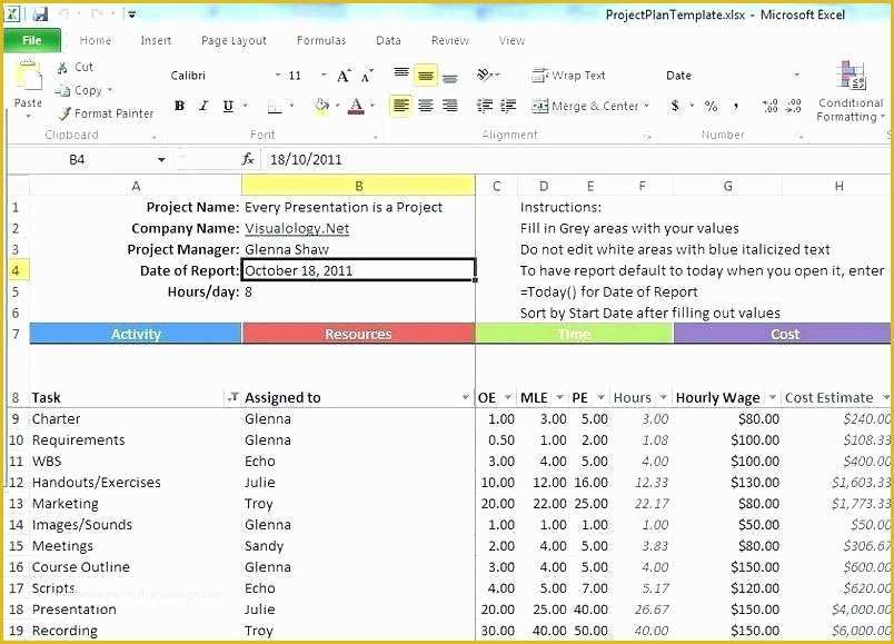 Free Excel Task Management Tracking Templates Of Excel Spreadsheet Project Ideas Job Time Tracking Template