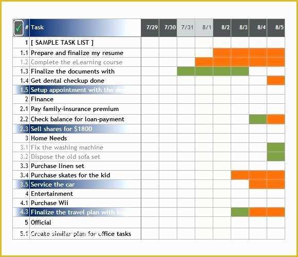 Free Excel Task Management Tracking Templates Of Excel Task Tracker Template Templates Collections