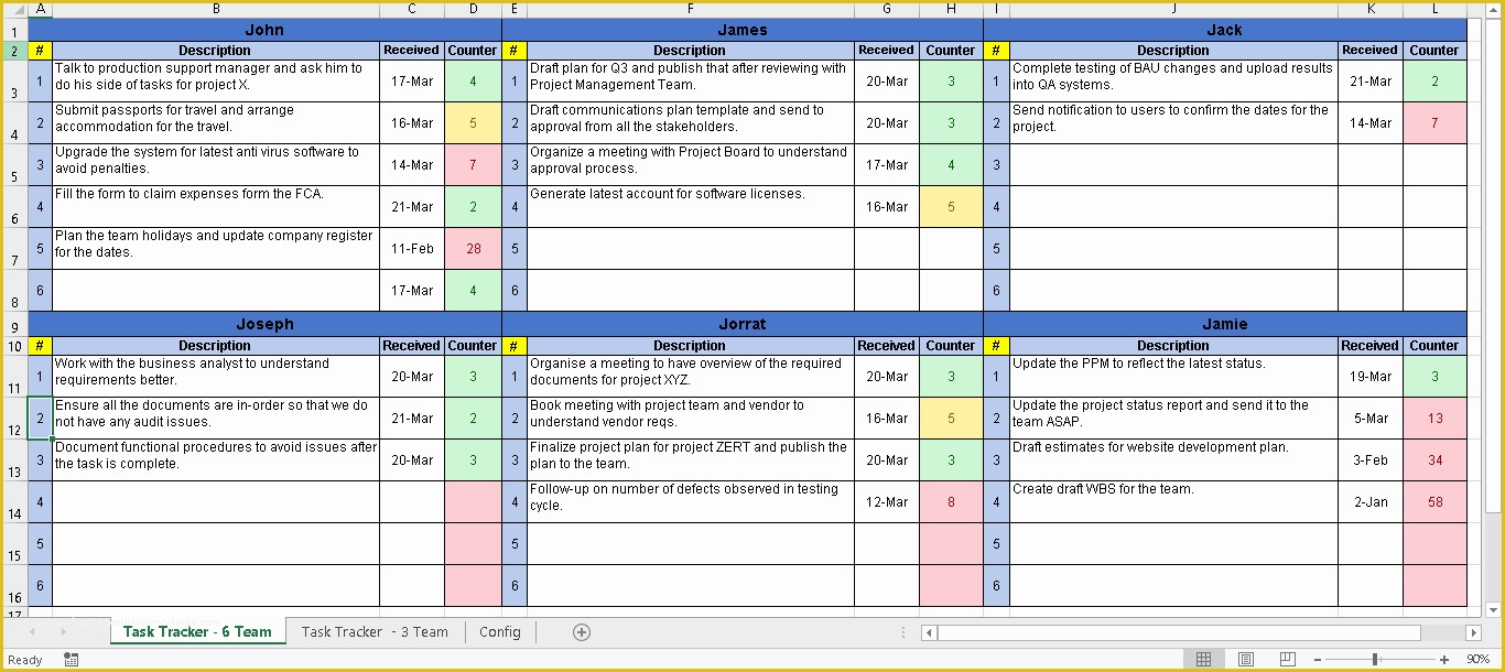 Free Excel Task Management Tracking Templates Of Free Task Management Templates Free Project Management