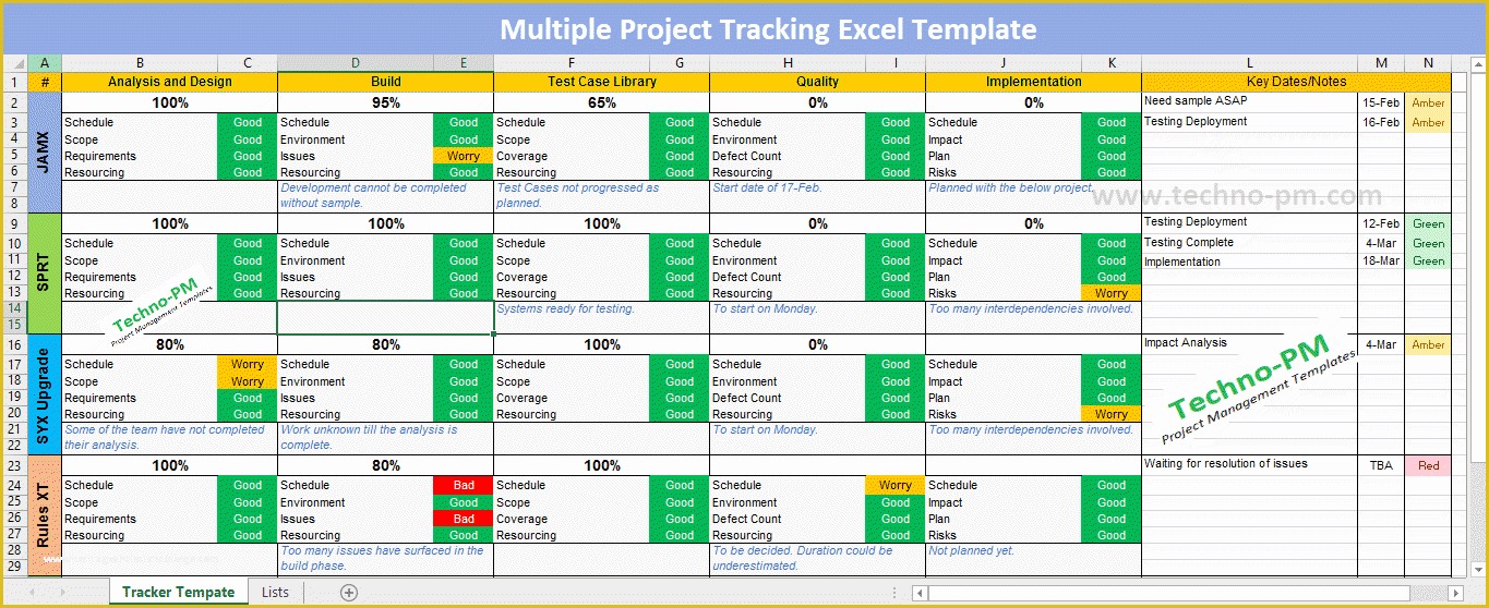 Free Excel Task Management Tracking Templates Of Multiple Project Tracking Excel Template Download Free