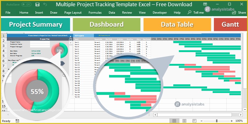 Free Excel Task Management Tracking Templates Of Multiple Project Tracking Template Excel