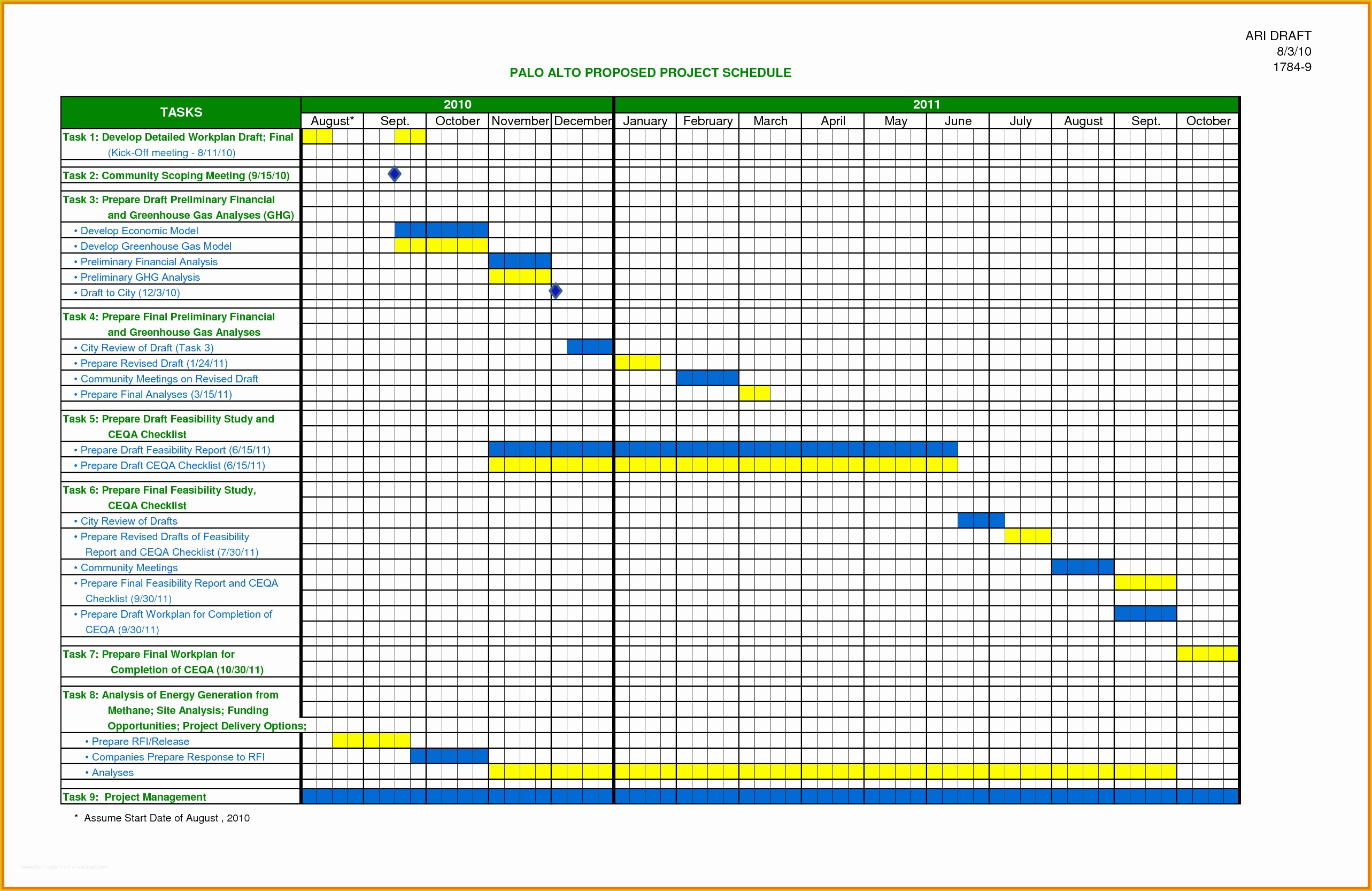 Free Excel Templates Of Excel Project Schedule Template