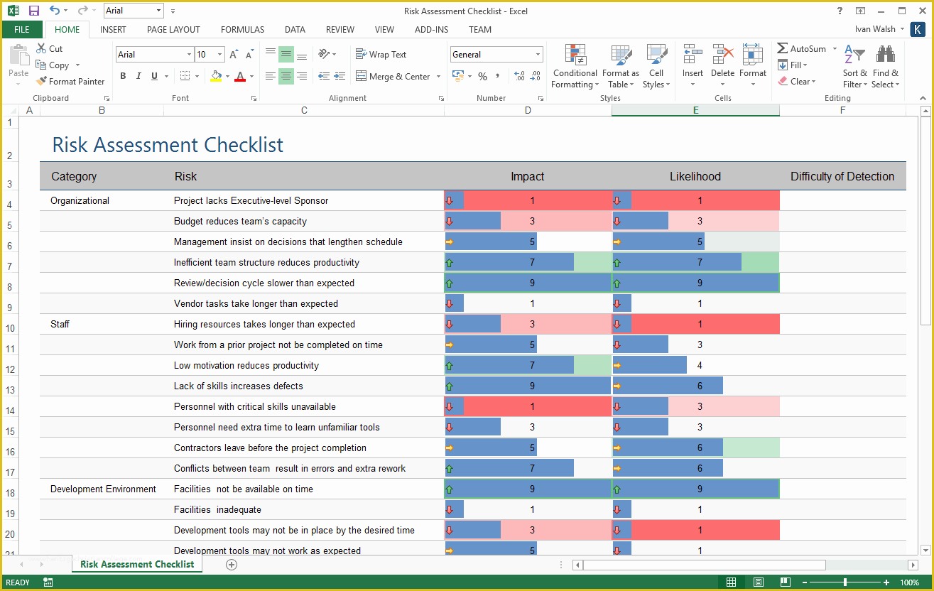 Free Excel Templates Of Risk Management Plan Template – 24 Pg Ms Word & Free Excel