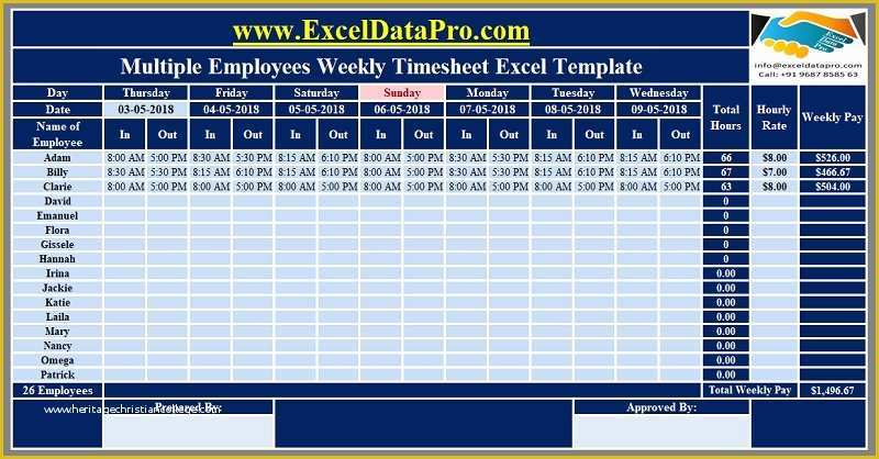 Free Excel Timesheet Template Multiple Employees Of Download Free Hr Templates In Excel