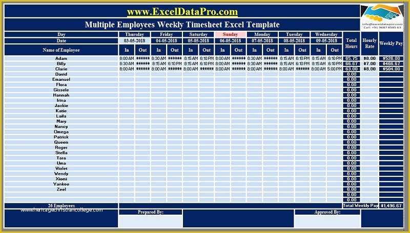 Free Excel Timesheet Template Multiple Employees Of Download Multiple Employees Weekly Timesheet Excel