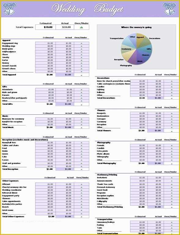 Free Excel Wedding Planner Template Of Us Templates Wedding Bud