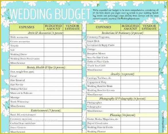 Free Excel Wedding Planner Template Of Wedding Planner Excel Free Printable Bud Checklist