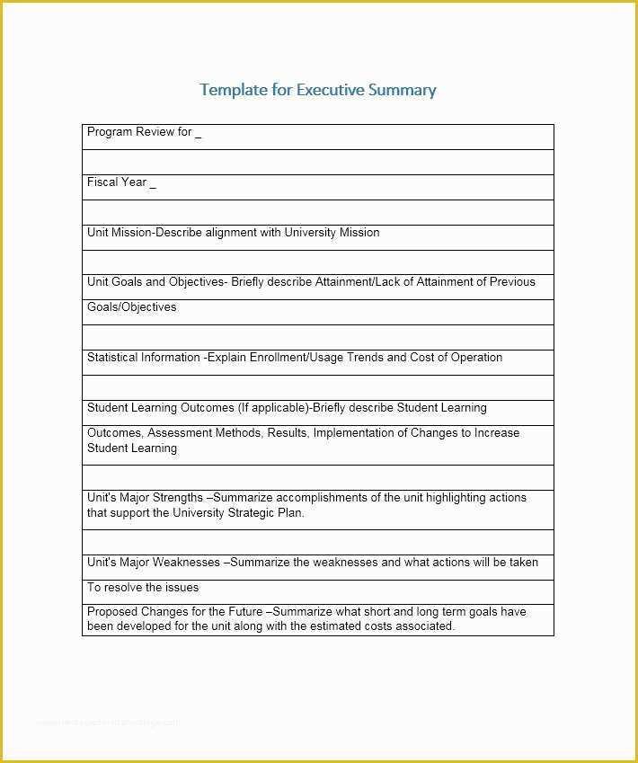 Free Executive Summary Template Of 30 Perfect Executive Summary Examples & Templates