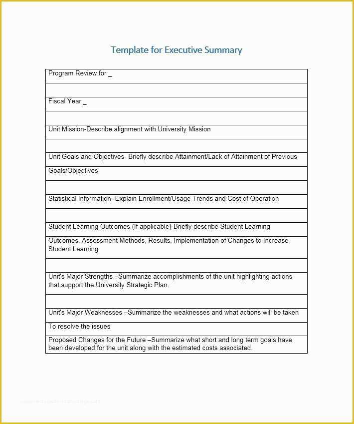 Free Executive Summary Template Of 30 Perfect Executive Summary Examples & Templates