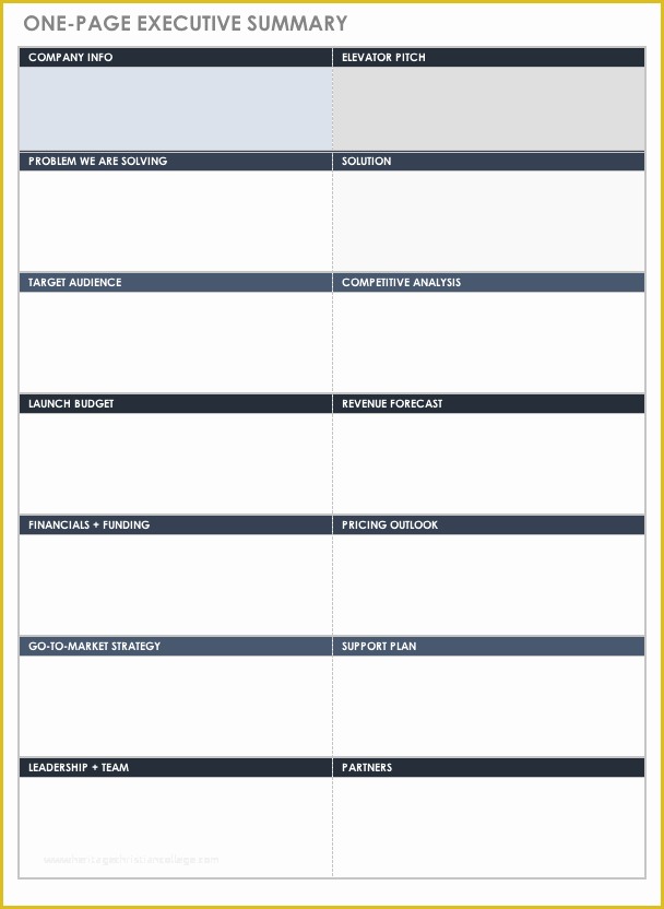 Free Executive Summary Template Of Free Executive Summary Templates