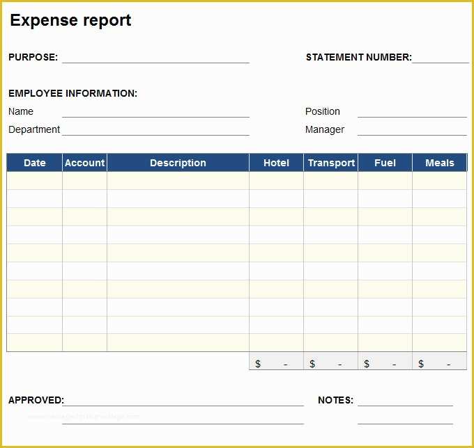 Free Expense Report Template Of 27 Expense Report Templates Pdf Doc