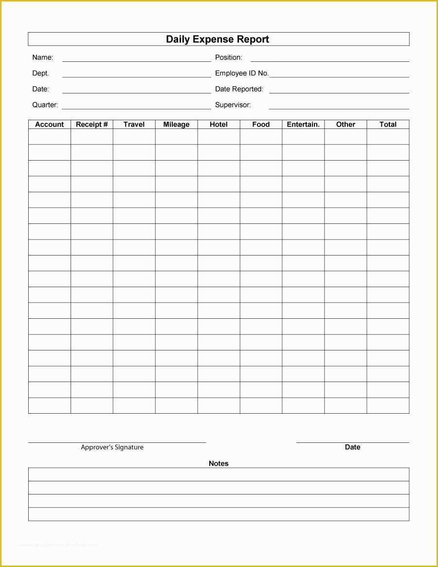 Free Expense Report Template Of 40 Expense Report Templates to Help You Save Money