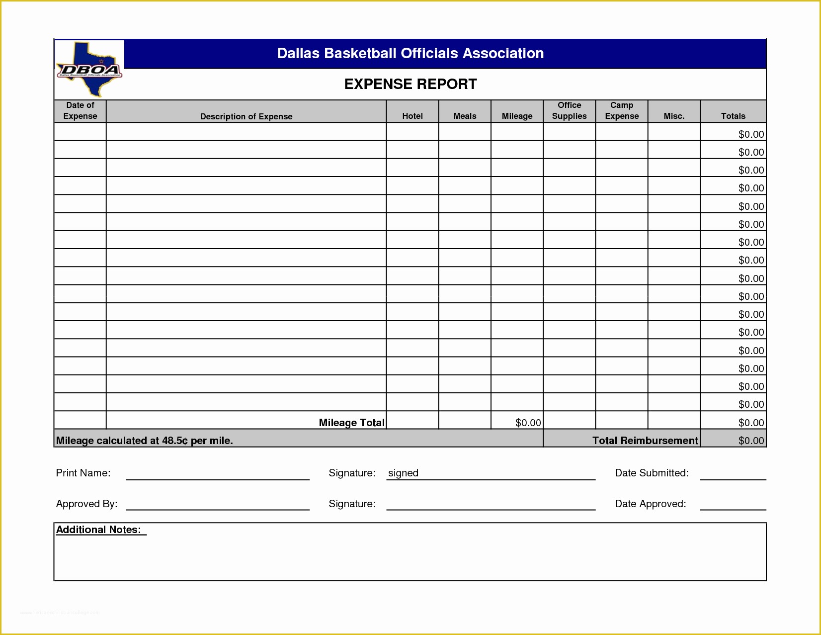 Printable Expense Forms Printable Forms Free Online