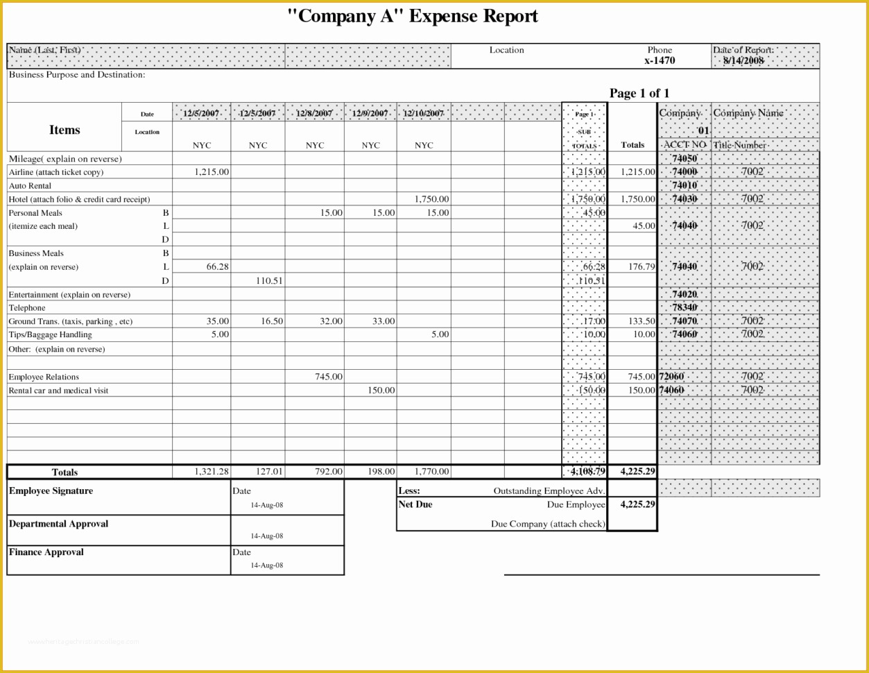 Free Expense Report Template Of Credit Card Expense Report Template Expense Spreadsheet