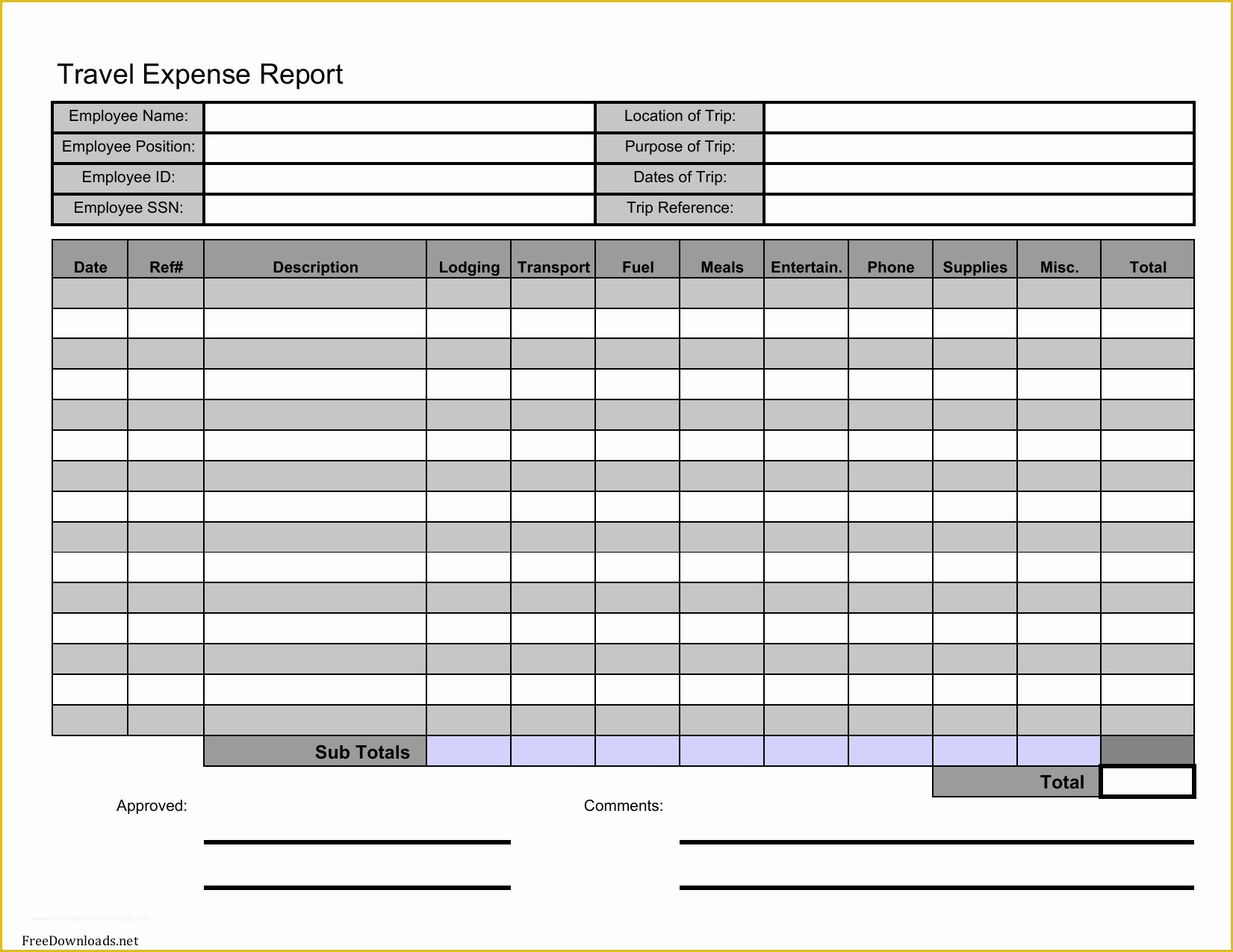 Free Expense Report Template Of Download Travel Expense Report Template Excel