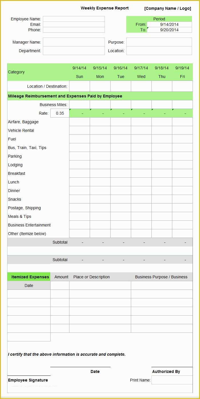 Free Expense Report Template Of Employee Expense Report Template 8 Free Excel Pdf