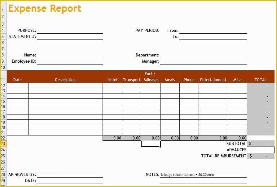 Free Expense Report Template Of Expense Report Template In Excel
