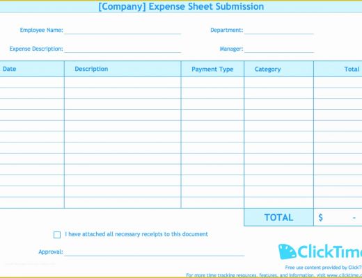 Free Expense Report Template Of Expense Report Template