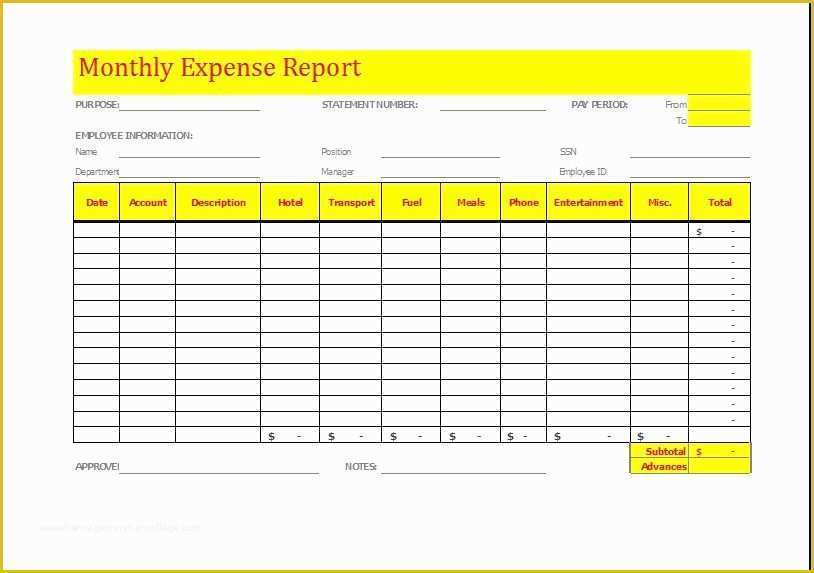 Free Expense Report Template Of Monthly Expense Report Template Download at