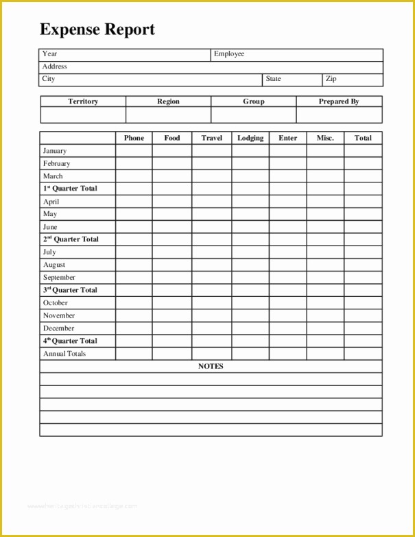 Free Expense Report Template Word Of 10 Expense Report Templates Word Excel Pdf formats