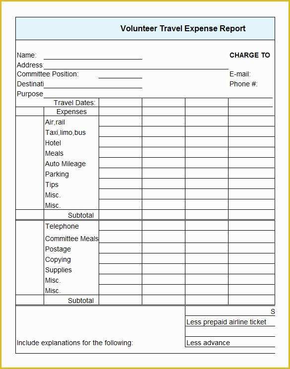 Free Expense Report Template Word Of 11 Travel Expense Report Templates – Free Word Excel