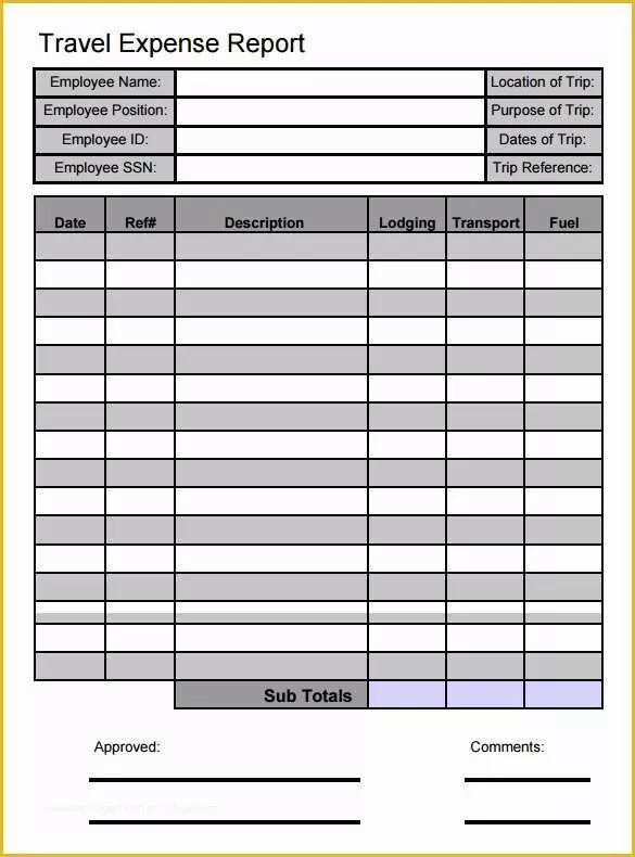 Free Expense Report Template Word Of 11 Travel Expense Report Templates – Free Word Excel