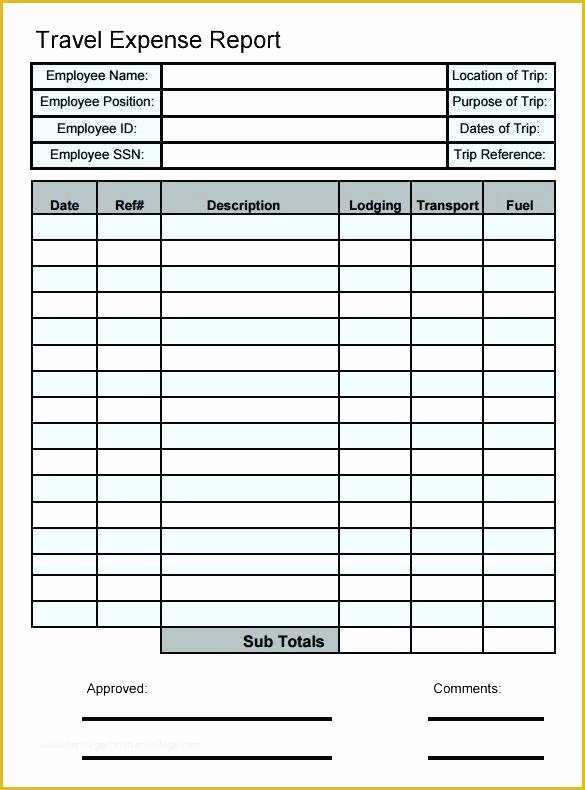 Free Expense Report Template Word Of 5 Word Expense Report Template Spreadsheet Free Travel