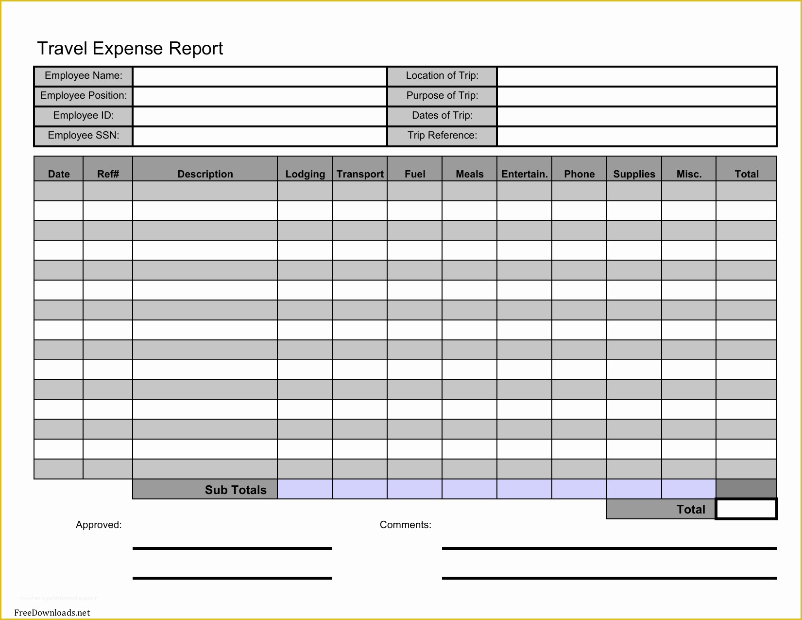 Free Expense Report Template Word Of Download Travel Expense Report Template Excel