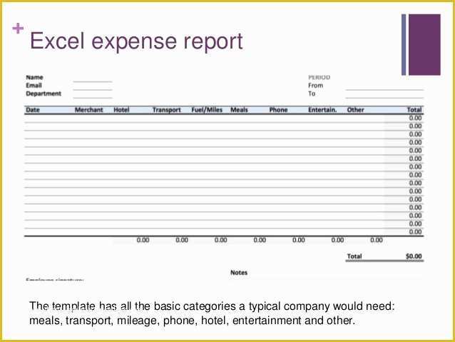 Free Expense Report Template Word Of Excel Expense Report Template Expense Report Templates