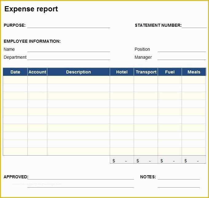 Free Expense Report Template Word Of Expense Report Template