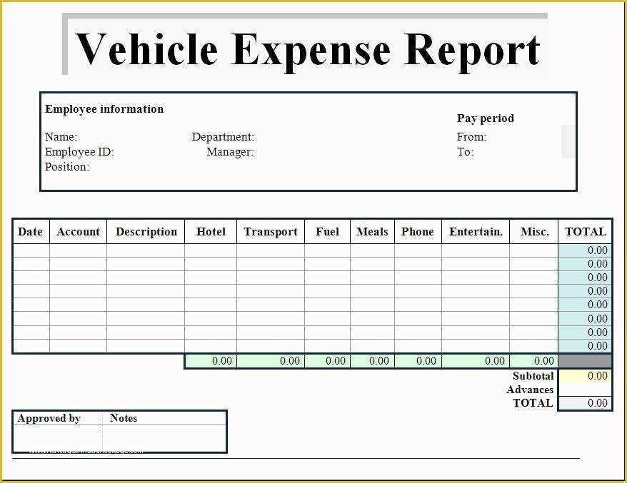 Free Expense Report Template Word Of Expense Report Template Word Excel formats