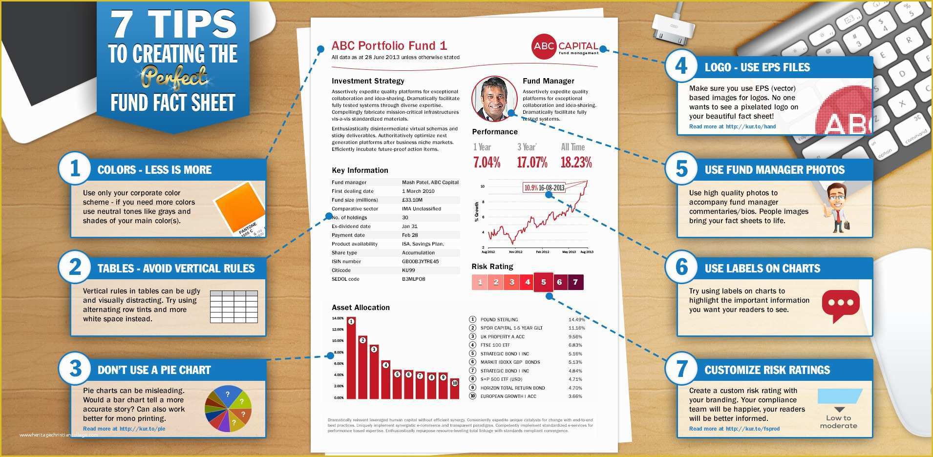 Free Fact Sheet Template Of 12 Fact Sheet Templates Excel Pdf formats