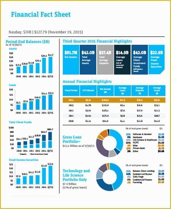 Free Fact Sheet Template Of 23 Fact Sheet Templates