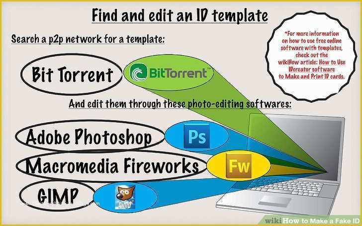 Free Fake Id Templates Online Of 3 Ways to Make A Fake Id Wikihow